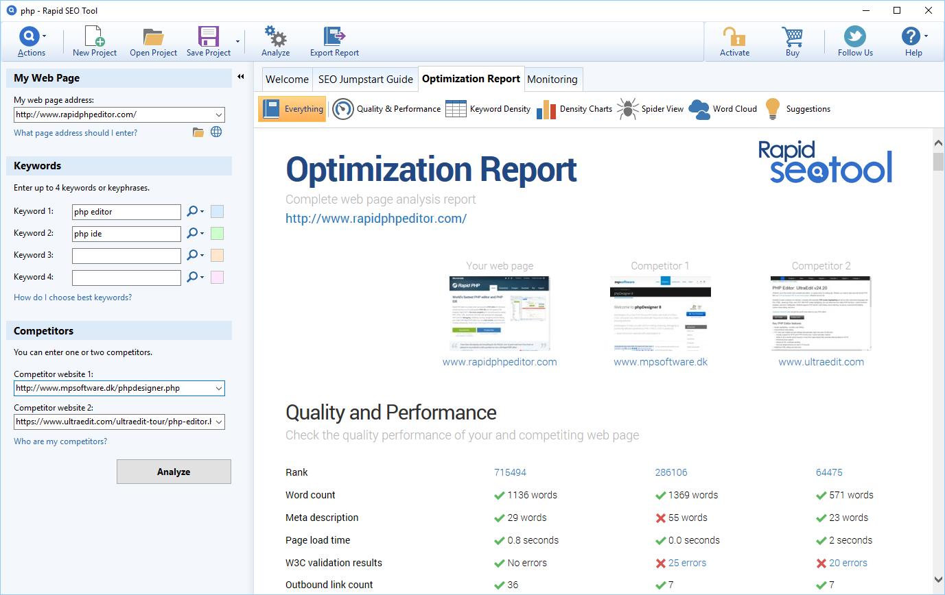 SEO software SEO software